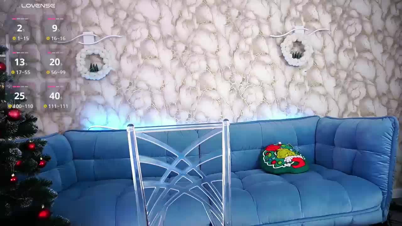 SweetyOne Приват Записи 2026-01-08