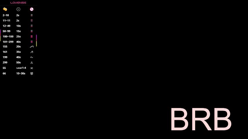 chanelmay Приват Записи 2026-01-07