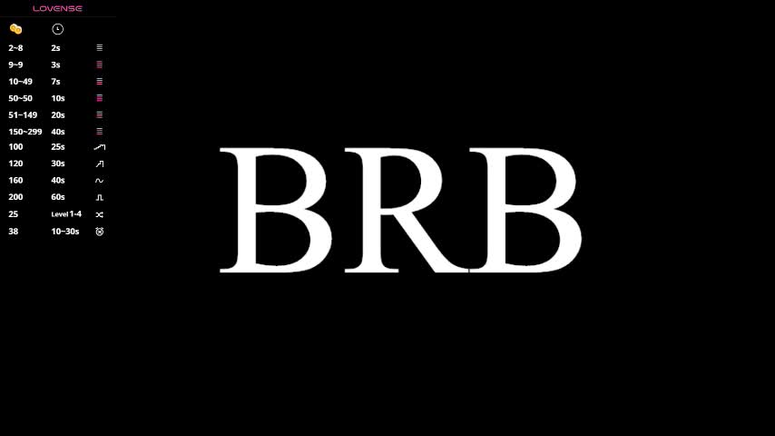 sandyshayes Приват Записи 2026-01-08