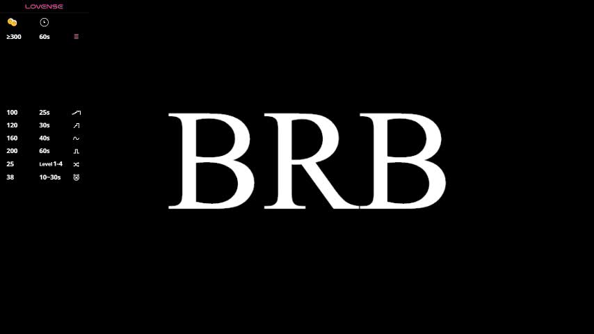 sandyshayes Приват Записи 2026-01-08