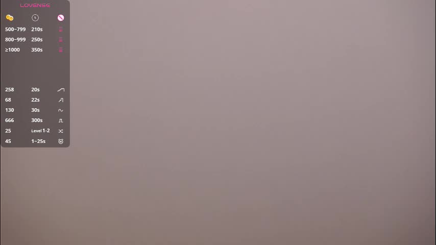 sidneyhodsdon Приват Записи 2026-01-10