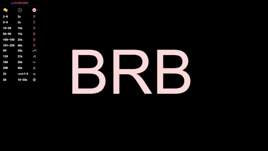 sara_lewiis Приват Записи 2026-01-14