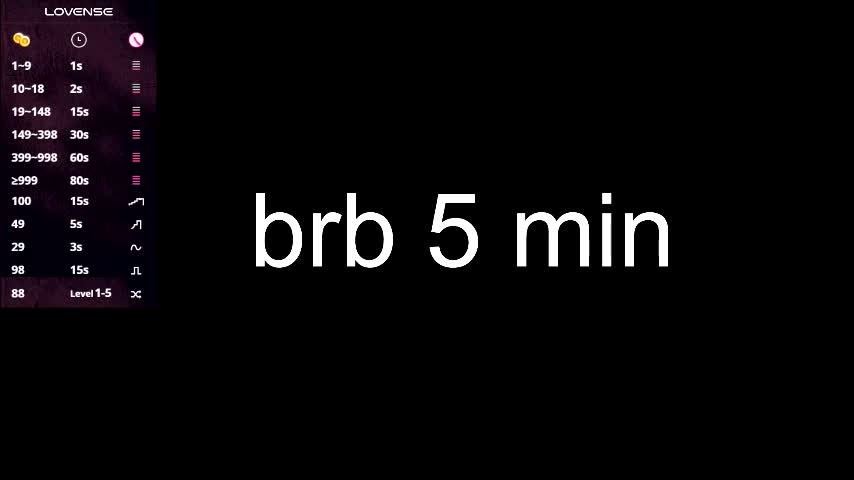 sunshine_vibes Приват Записи 2026-01-14