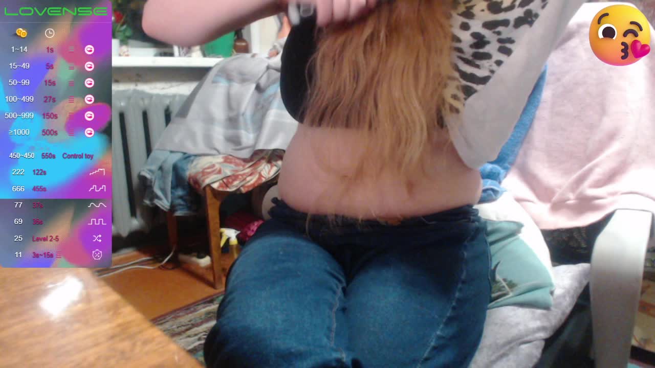 sweetboobs Приват Записи 2026-01-15