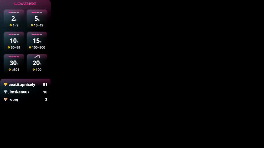 sassytiff Приват Записи 2026-01-18