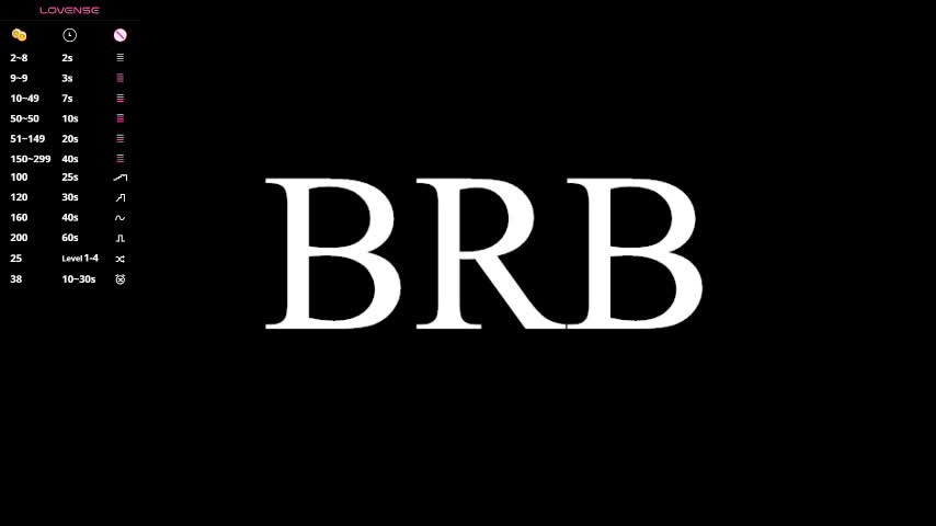 sandyshayes Приват Записи 2026-01-21