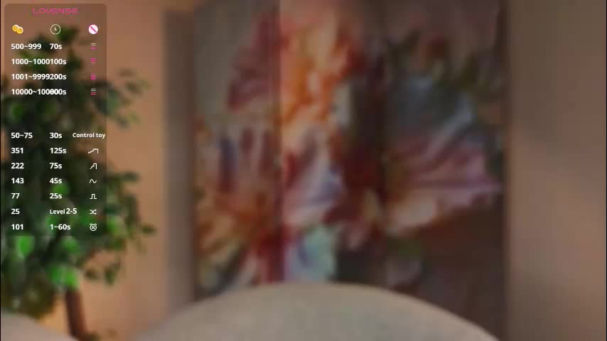 odelyncure Приват Записи 2026-01-21