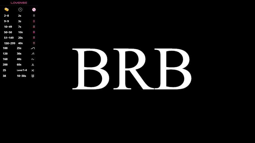 sandyshayes Приват Записи 2026-01-22