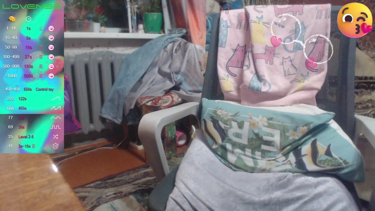 sweetboobs Приват Записи 2026-01-22