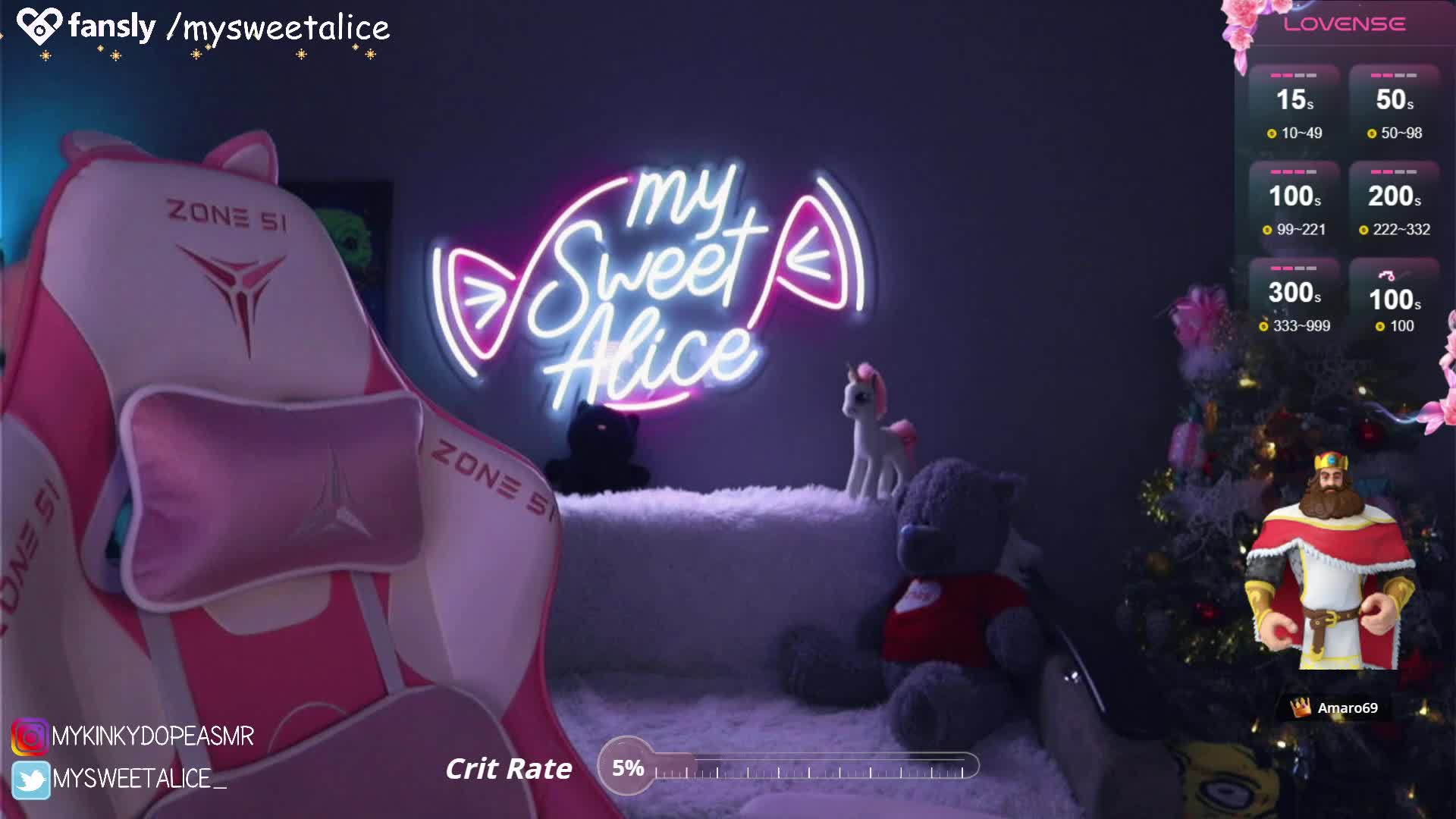 MySweetAlice Приват Записи 2026-01-22