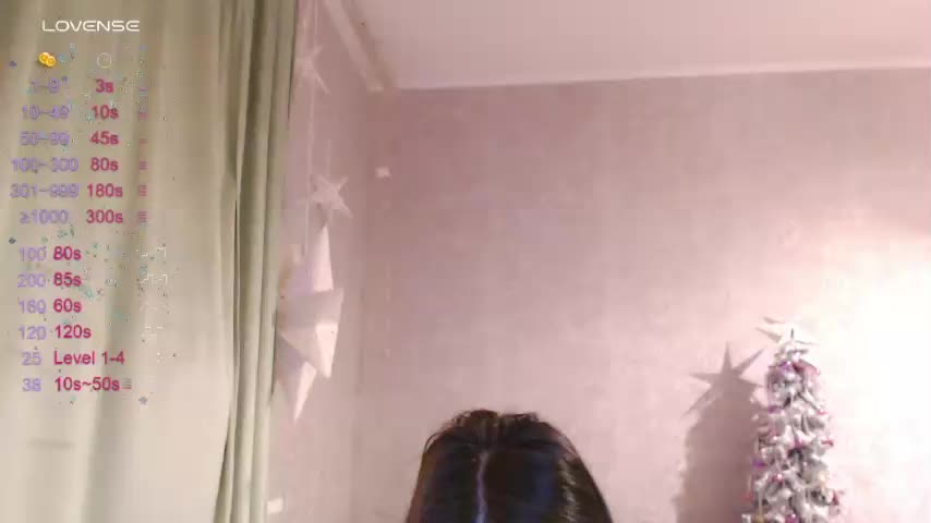 Leceysweet Приват Записи 2026-01-27