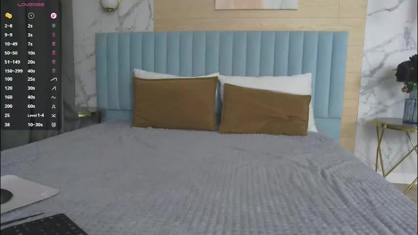 sandyshayes Приват Записи 2026-01-27