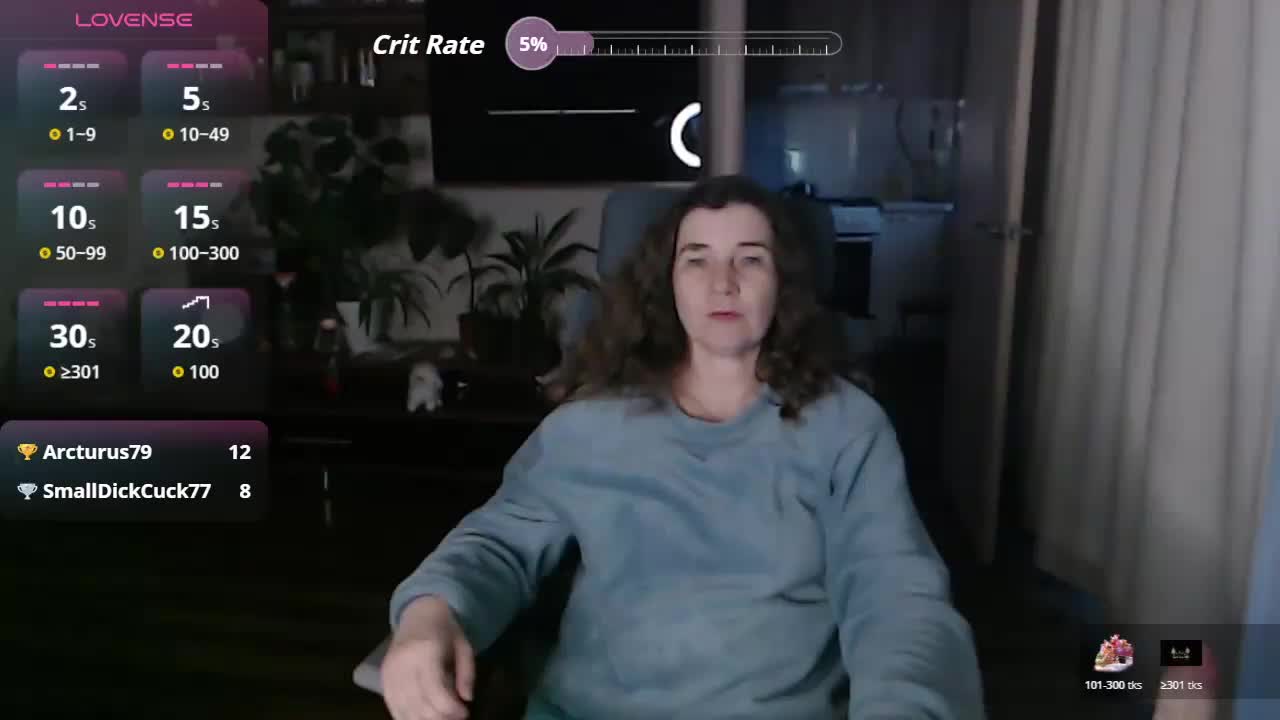 SophiaBoone Приват Записи 2026-01-27