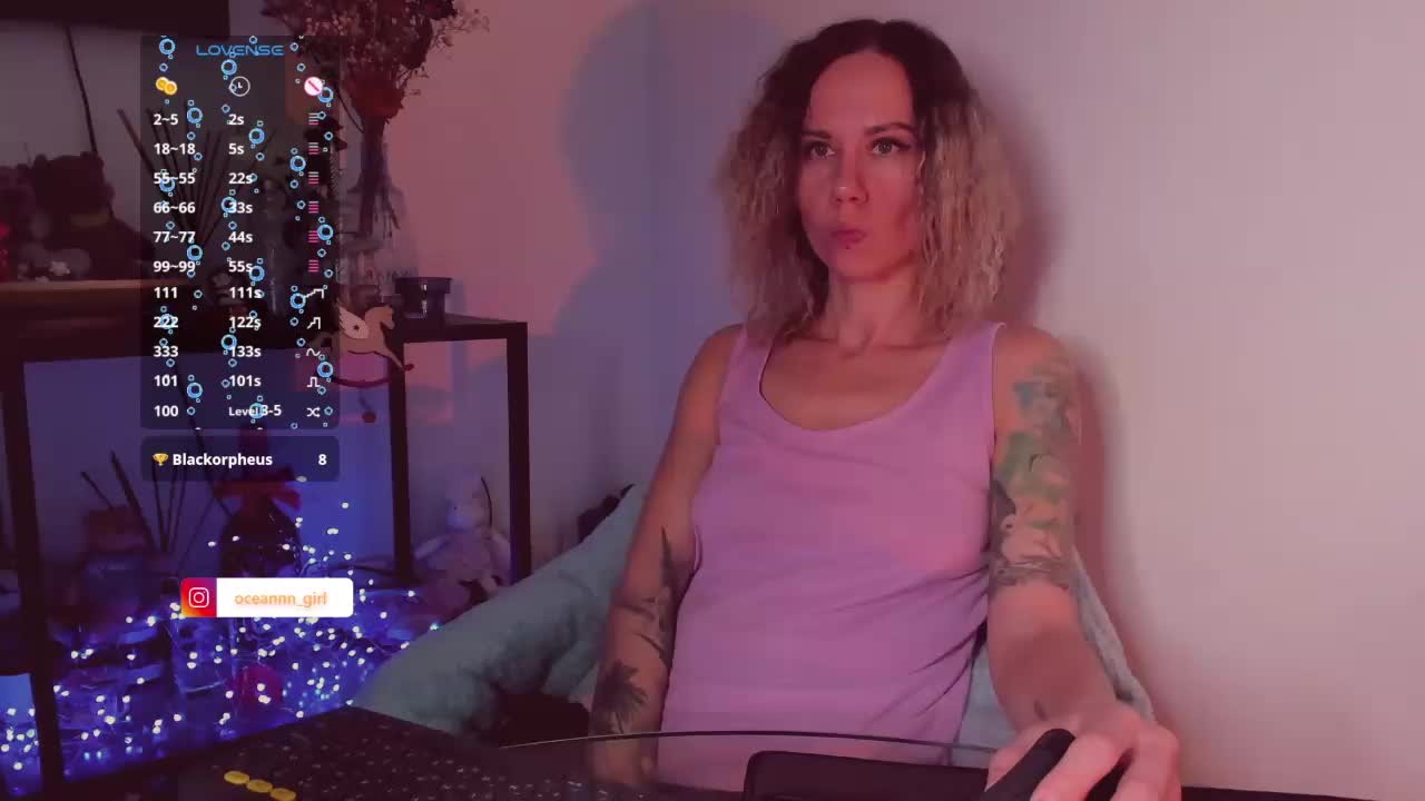 Mommiespanties Приват Записи 2026-01-28