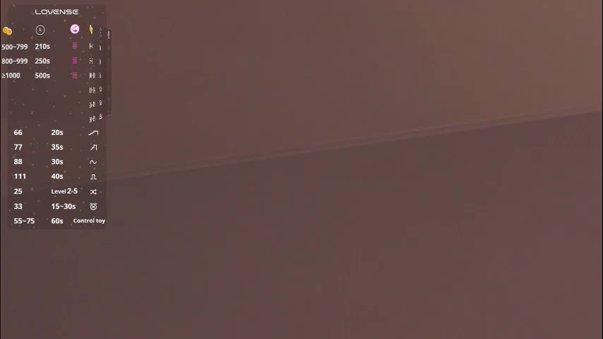 maragretchealsea Приват Записи 2026-01-28