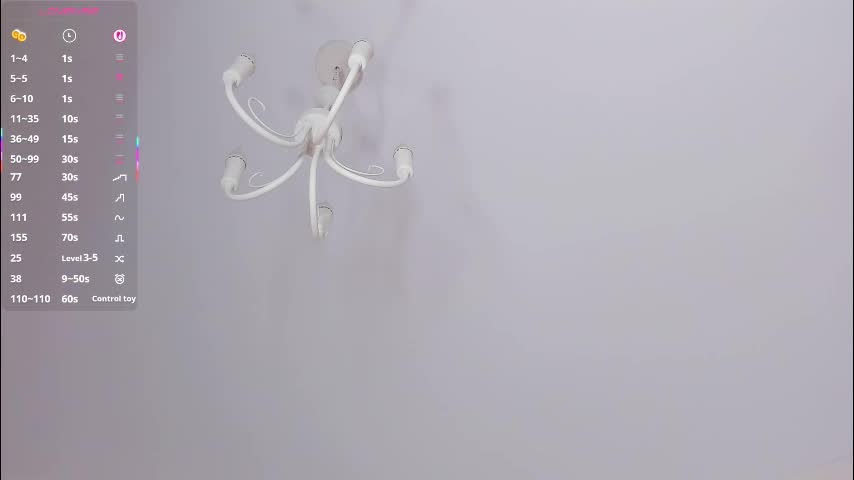 sweet_and_flirt Приват Записи 2026-01-28