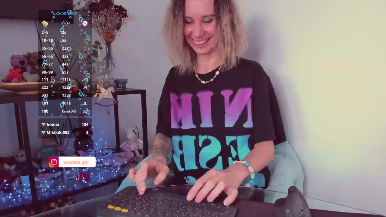 Mommiespanties Приват Записи 2026-01-28