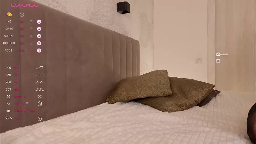 sweetcherryblonde Приват Записи 2026-01-28