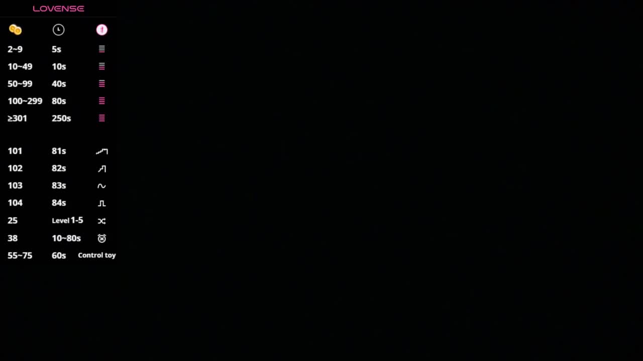 DOMINATRIX77 Приват Записи 2026-01-29