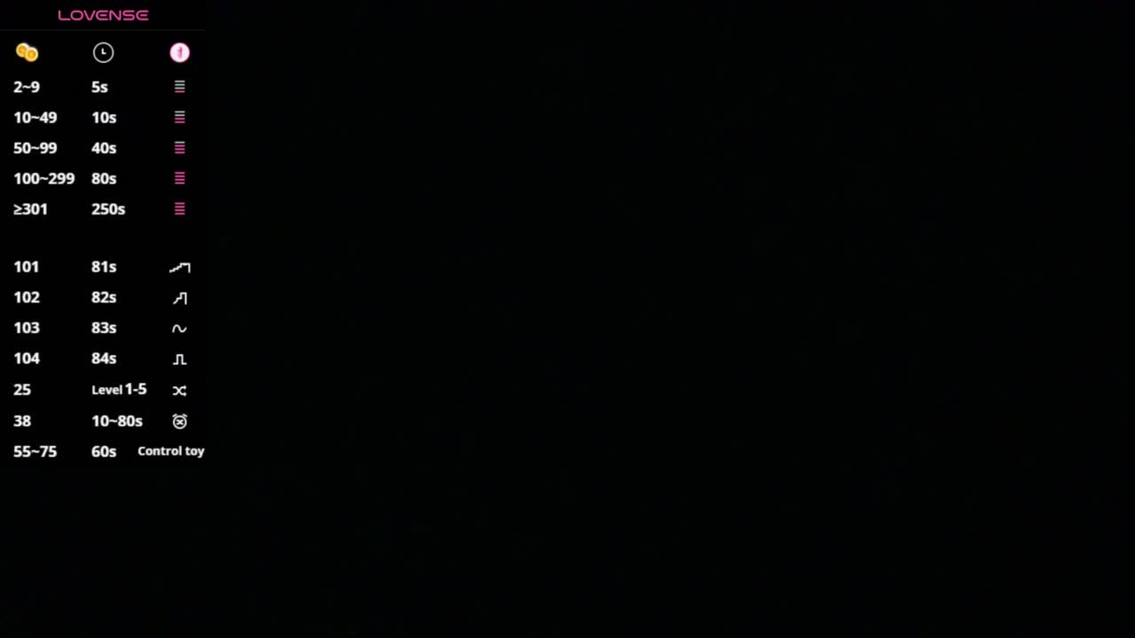 DOMINATRIX77 Приват Записи 2026-01-29