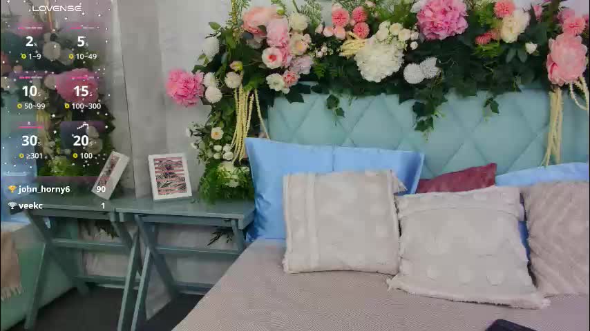 alice_charmy Приват Записи 2026-01-31