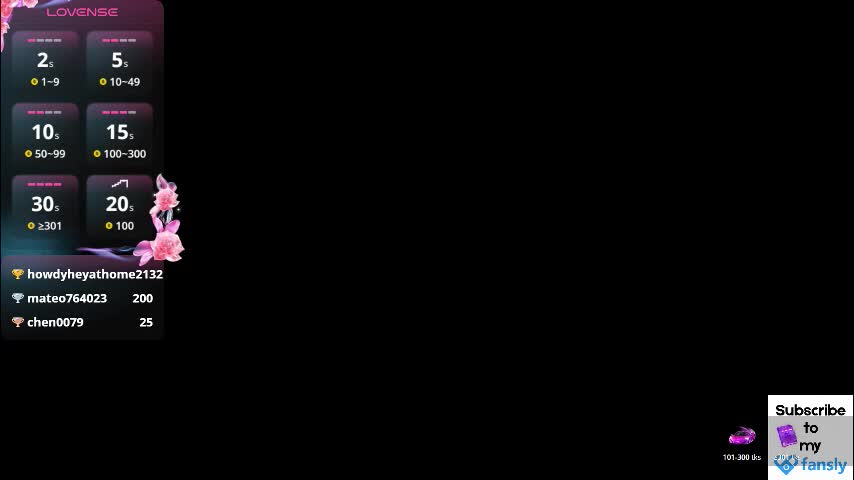 extra_wet_dry Приват Записи 2026-01-31