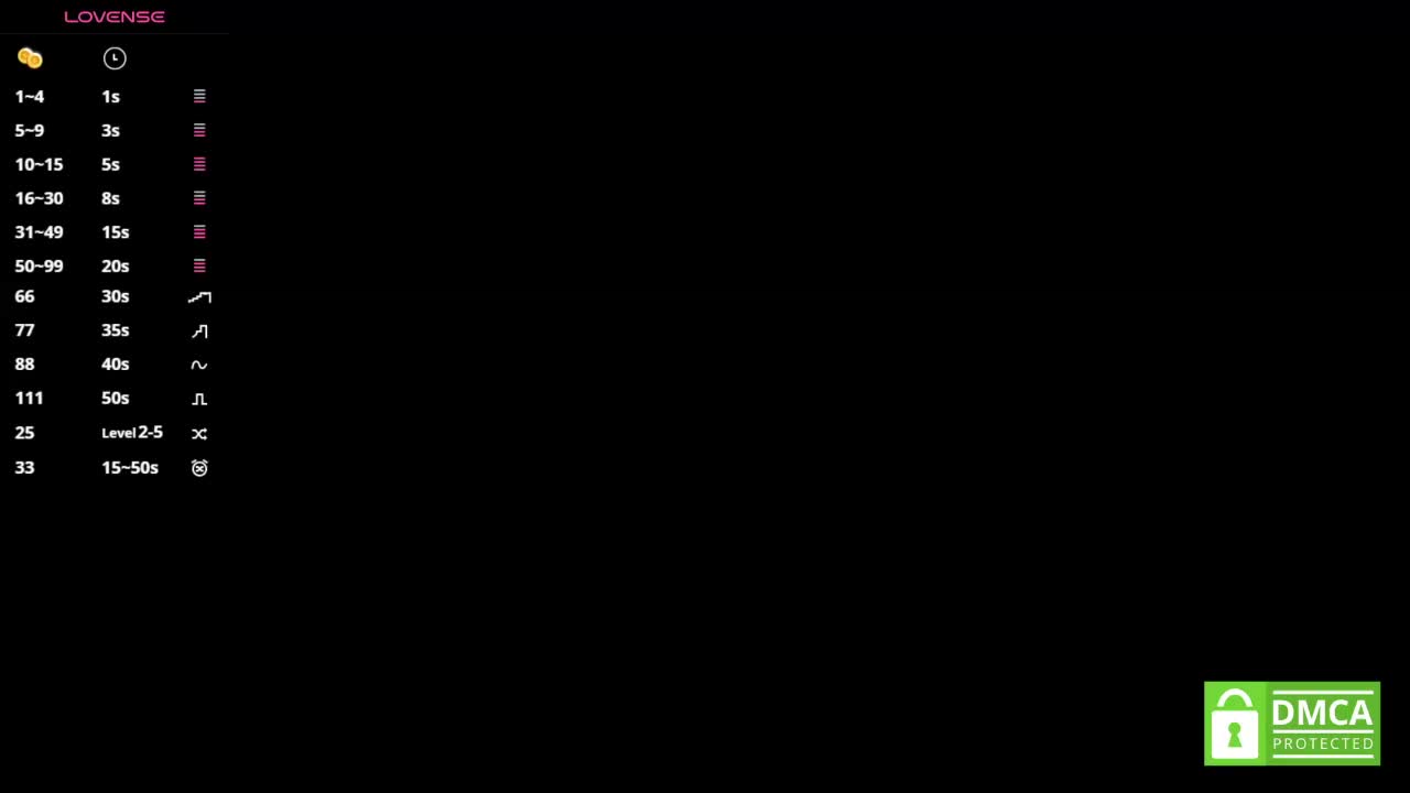 MagdalenaAlouf Приват Записи 2026-01-31