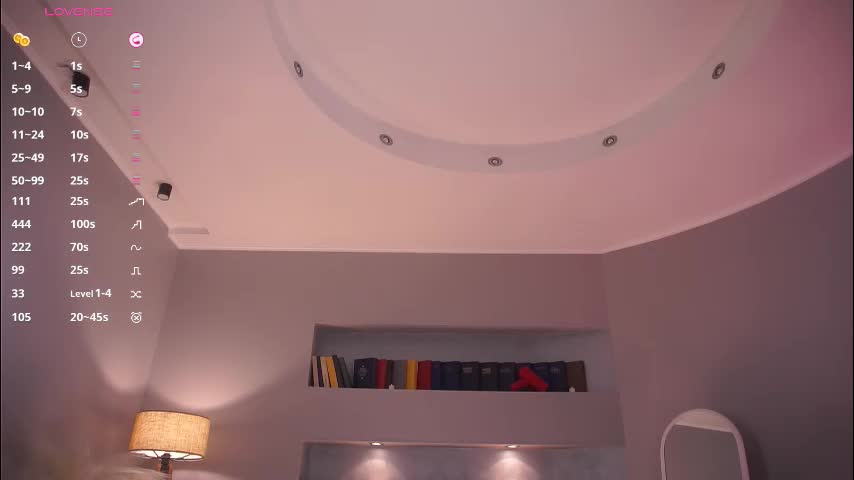 margarethowell Приват Записи 2026-02-01