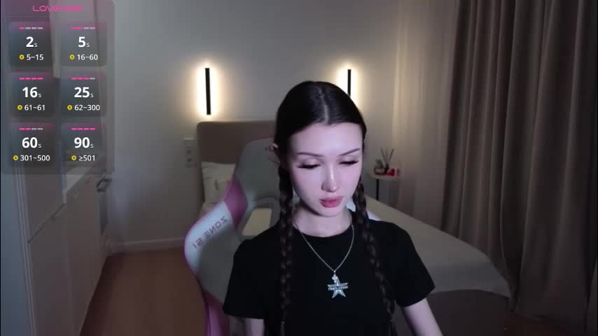 sweetiebones Приват Записи 2026-02-01