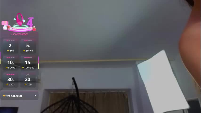 sweetscribe Приват Записи 2026-02-01