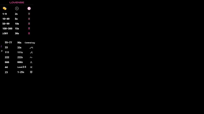 sssecretgirlfriend Приват Записи 2026-02-02