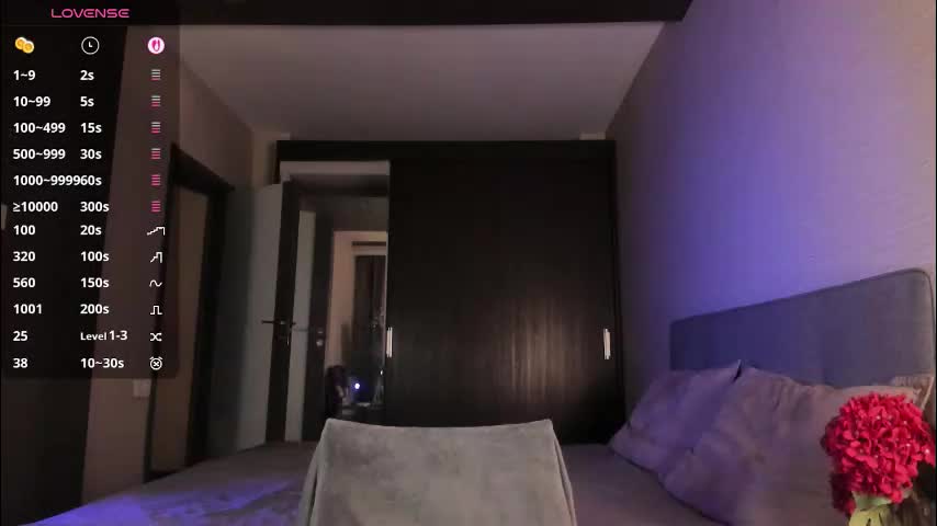 sophiaflorence Приват Записи 2026-02-02