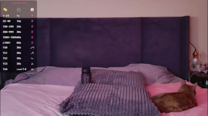 miss_anna909 Приват Записи 2026-02-03