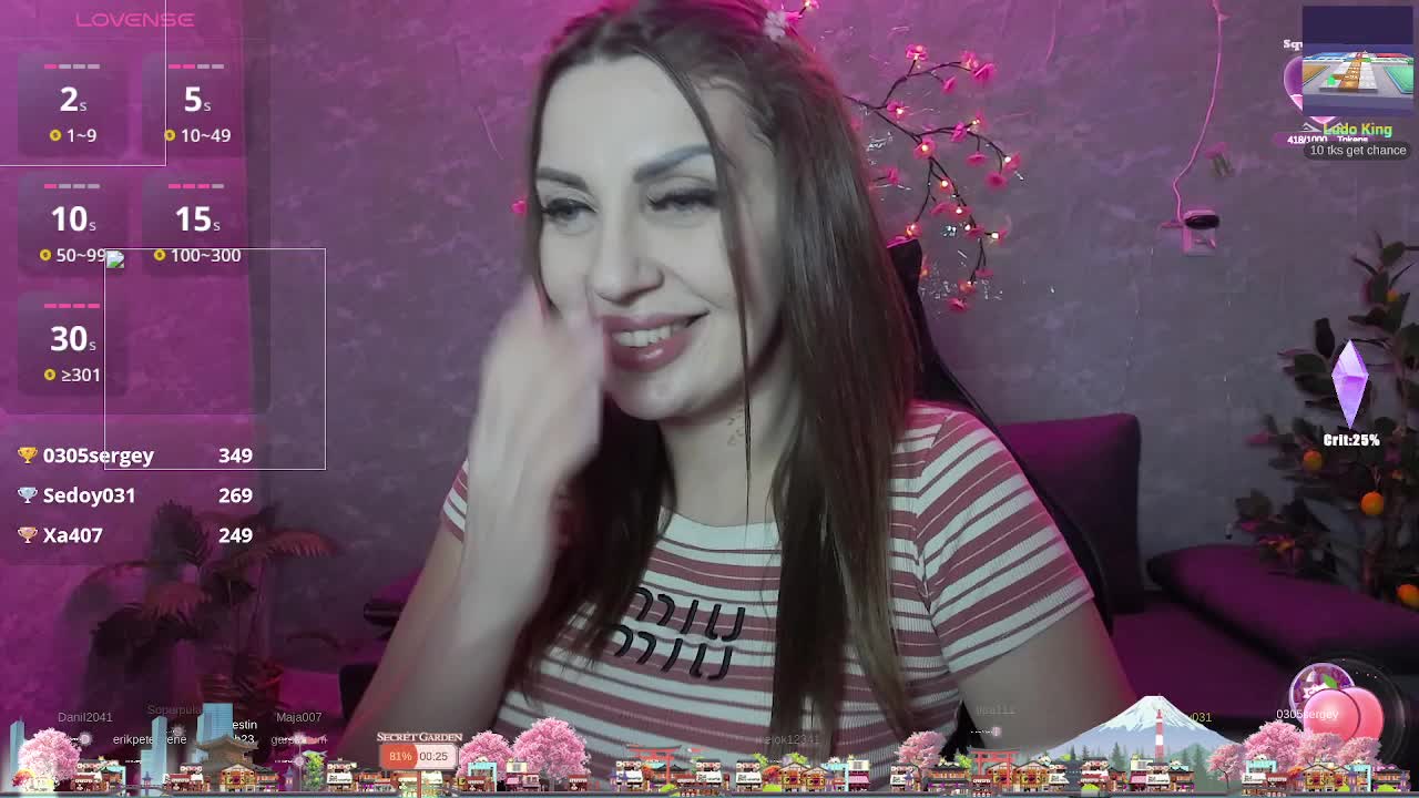 SexyKitty75-1 Приват Записи 2026-02-03