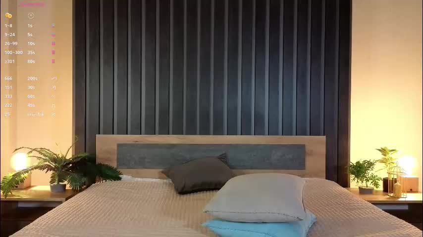 reaganprigg Приват Записи 2026-02-03