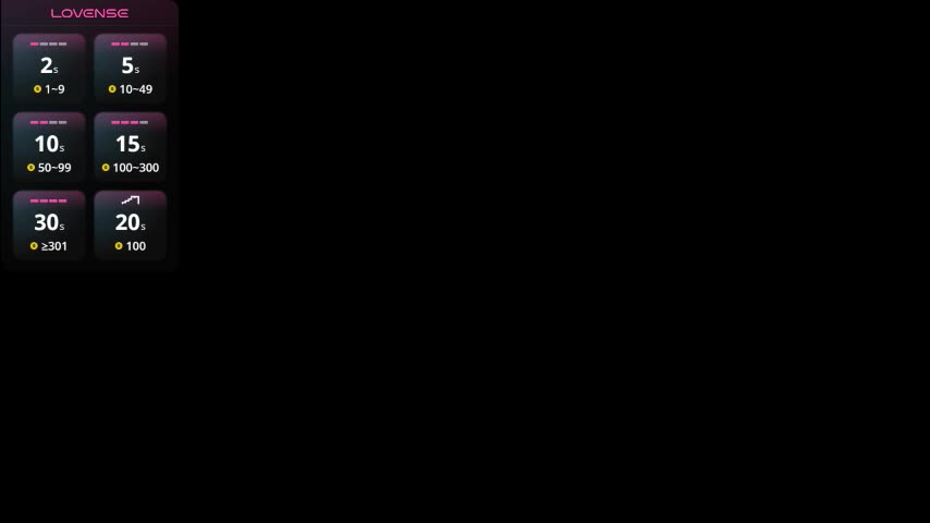 synop_sis Приват Записи 2026-02-03