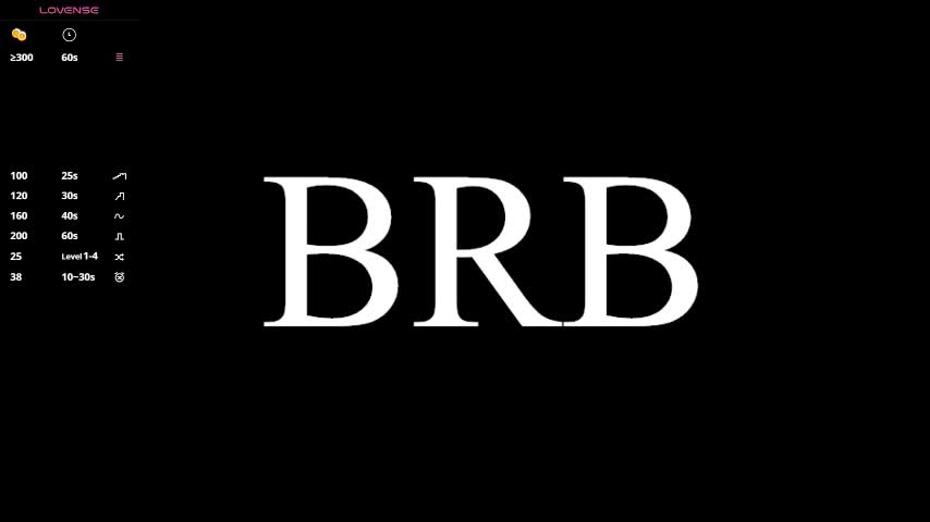 sandyshayes Приват Записи 2026-02-03