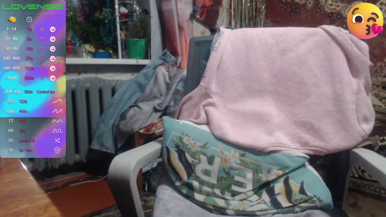 sweetboobs Приват Записи 2026-02-03