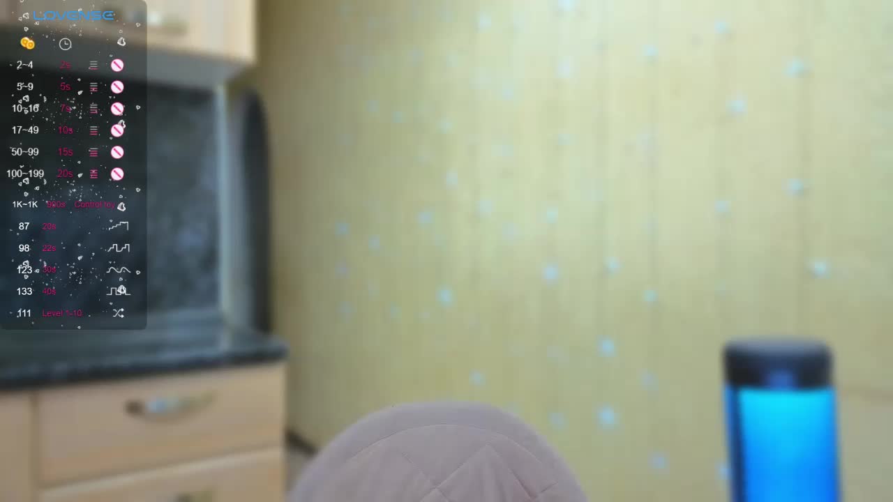 Smorodinkaa Приват Записи 2026-02-04