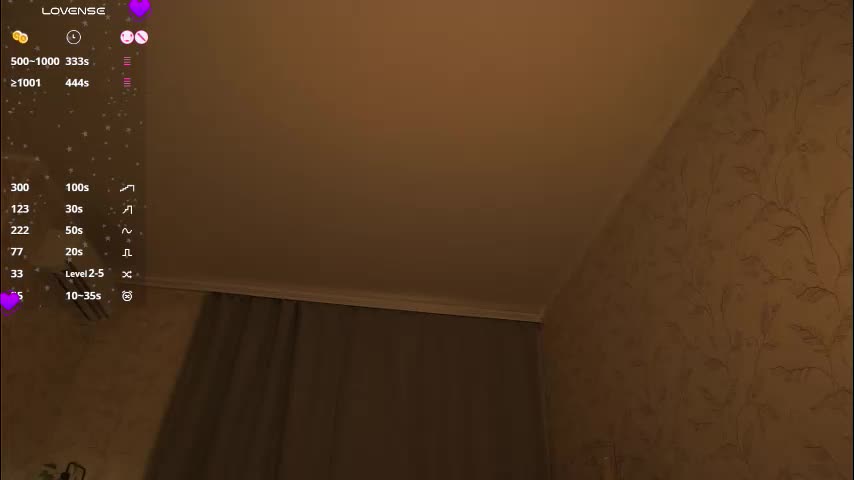 sidneyhodsdon Приват Записи 2026-02-04