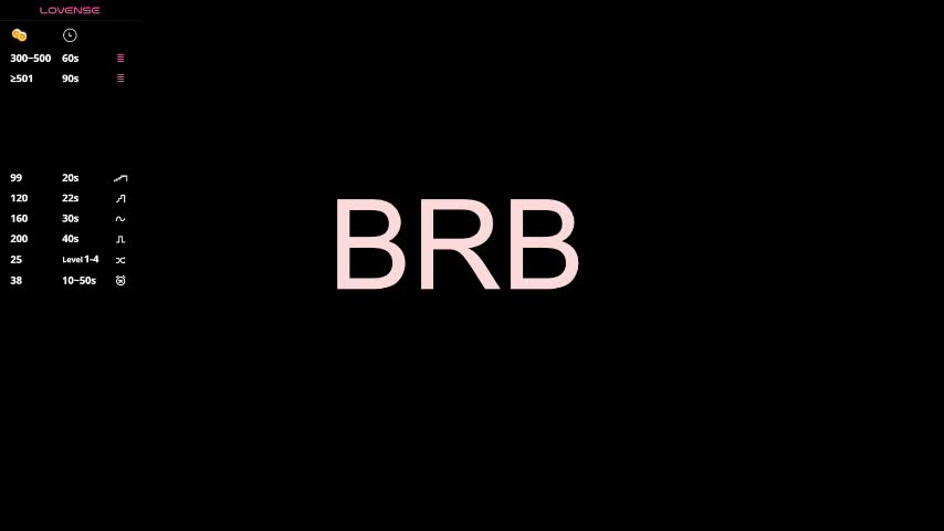 sara_lewiis Приват Записи 2026-02-12