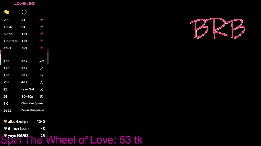 avaryder Приват Записи 2026-02-15