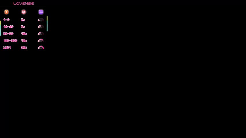 francesyorks Приват Записи 2026-02-15