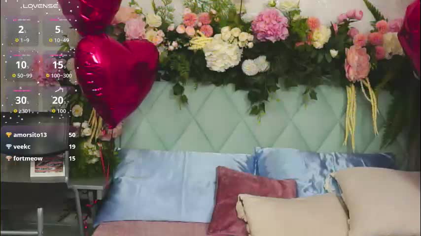 alice_charmy Приват Записи 2026-02-16