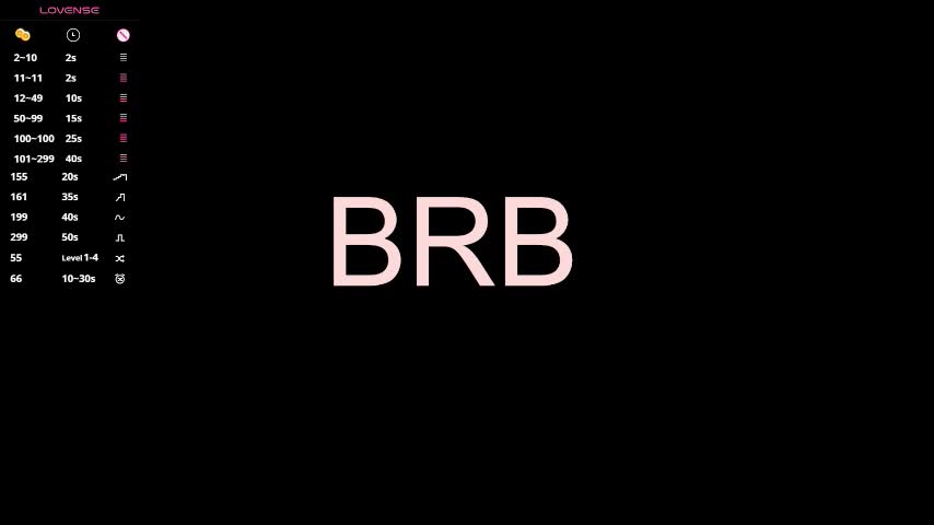 chanelmay Приват Записи 2026-02-19