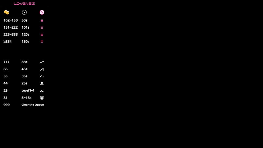 aftonbunkers Приват Записи 2026-02-19