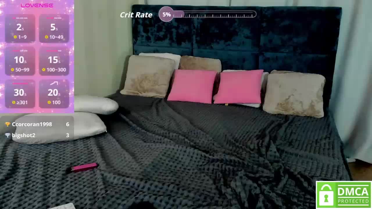 Malisha-kiss Приват Записи 2026-02-20