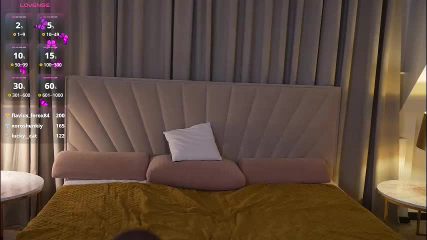 anabel2054 Приват Записи 2026-02-20