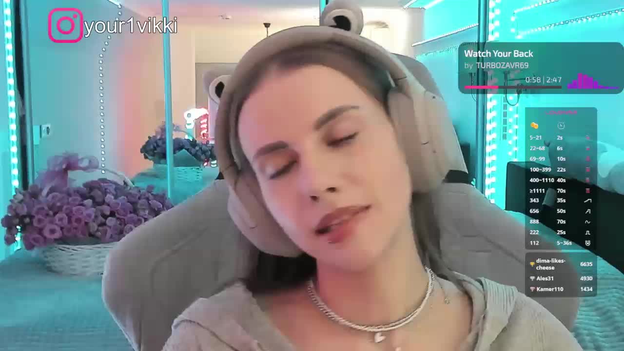 VikkiExtraCheese Приват Записи 2026-02-20
