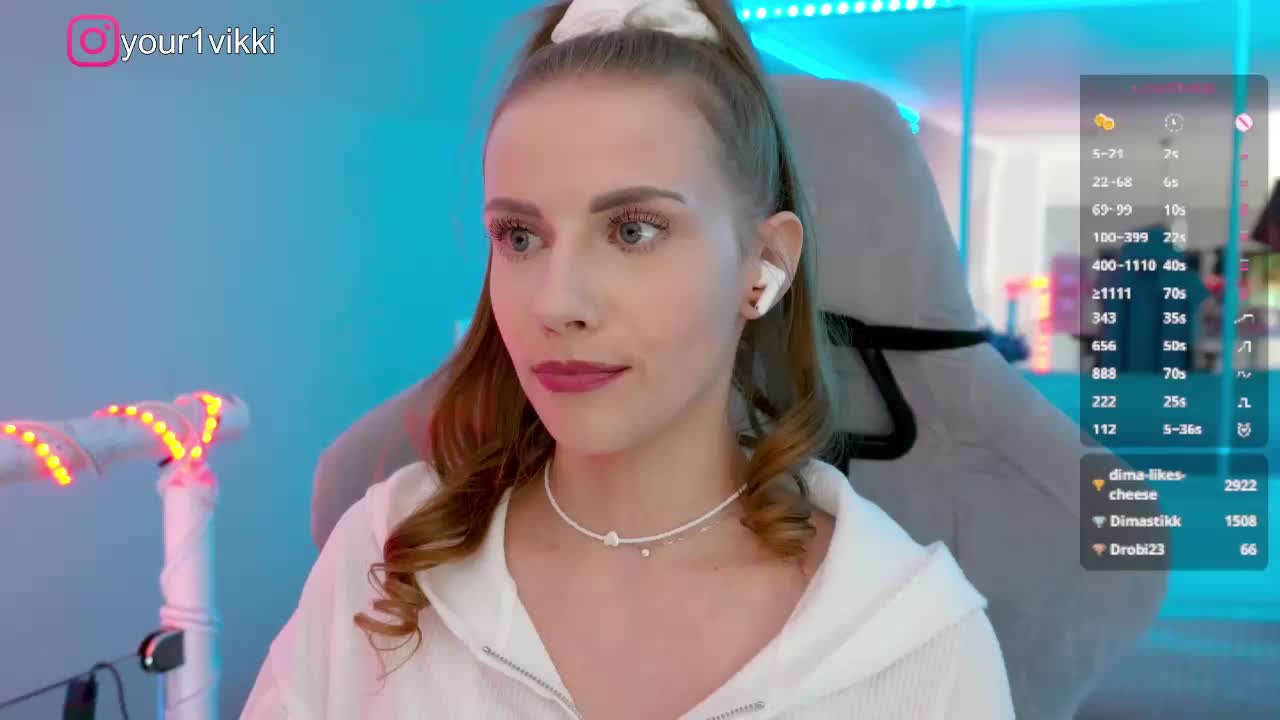 VikkiExtraCheese Приват Записи 2026-02-21